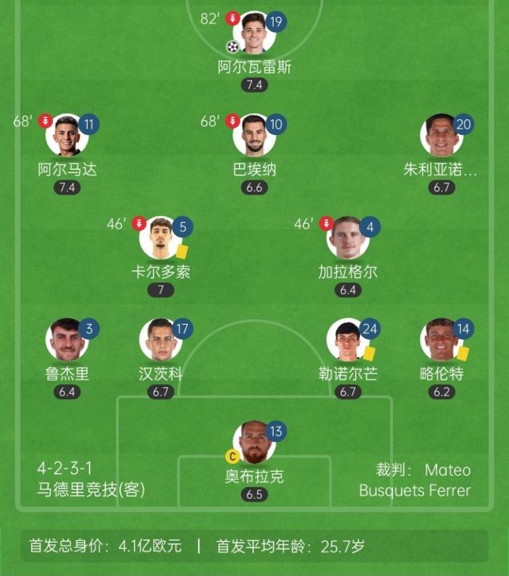 开门黑, dingy, 鲁杰里都有
