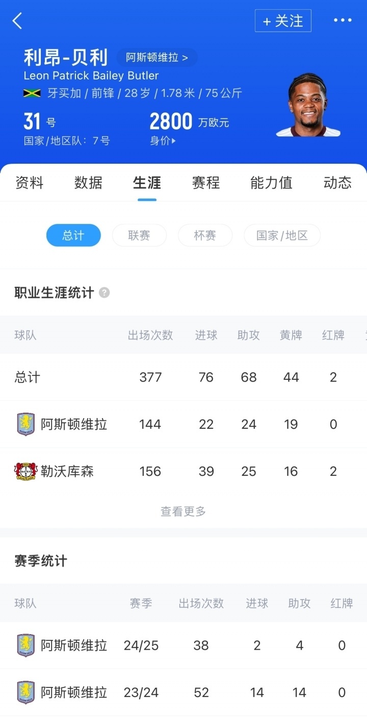 拉边锋利昂