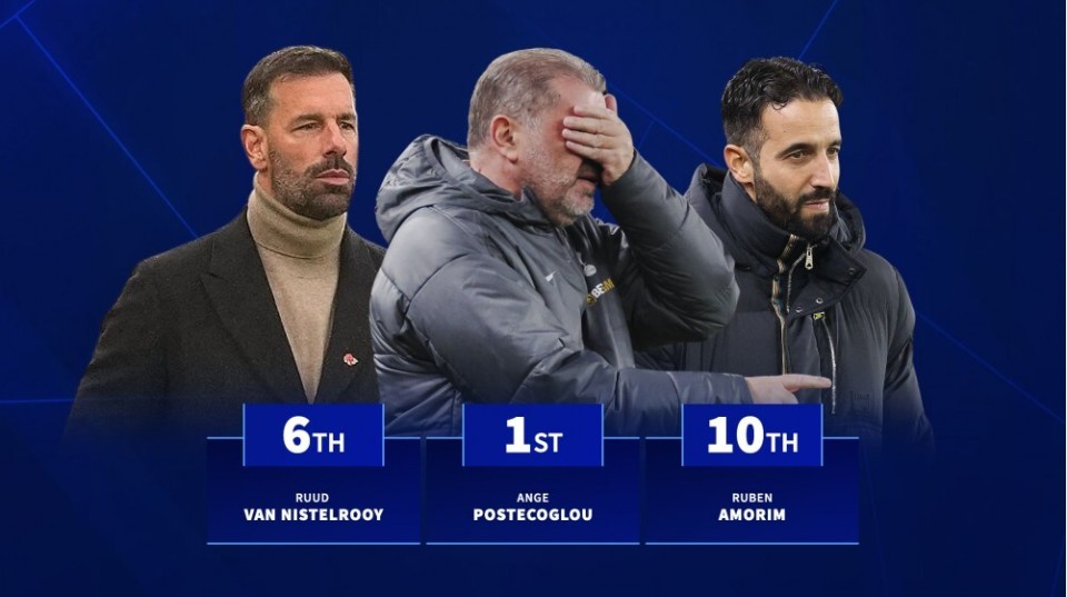 输球场次最, 之后